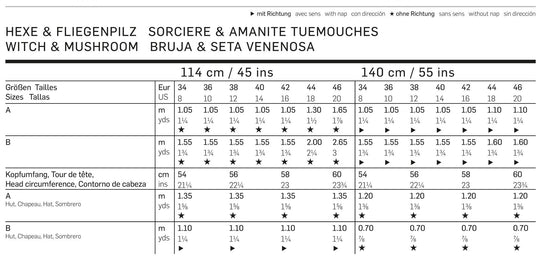 2469564c81031912c
