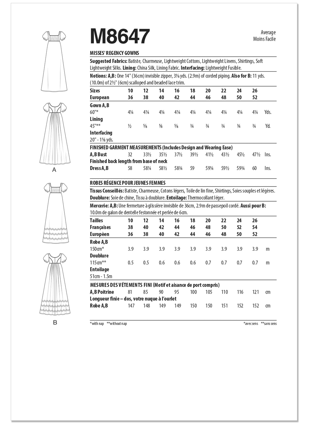 McCall's M8647 – Regency-Kleid für Damen