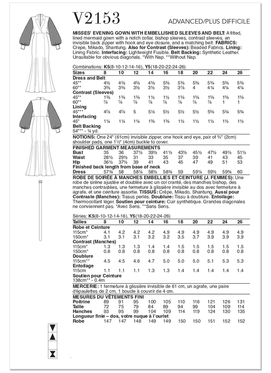 Vogue Schnittmuster V2153 – Damen Abendkleid von Badgley Mischka