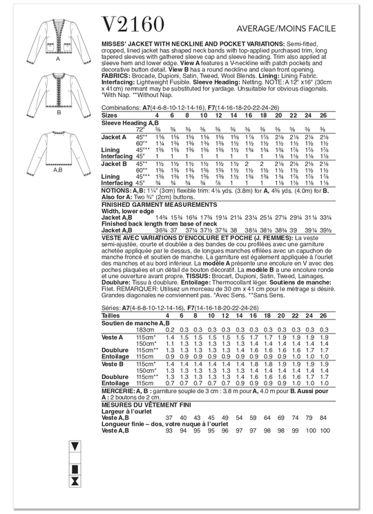 Vogue Schnittmuster V2160 – Damen Jacke mit Ausschnitt- & Taschenvarianten