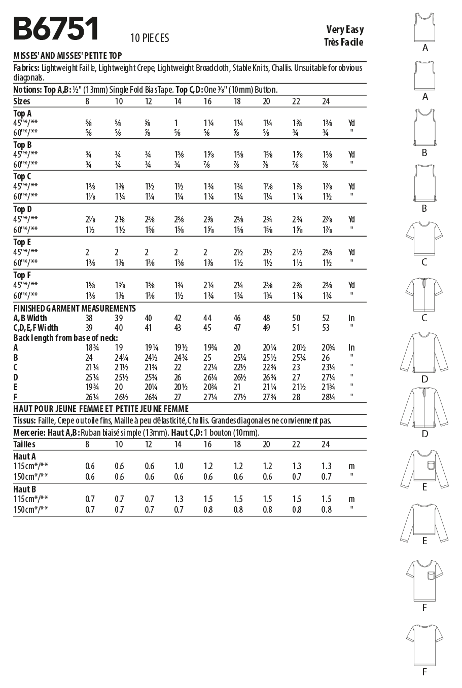 Butterick Schnittmuster B6751 Damen Top