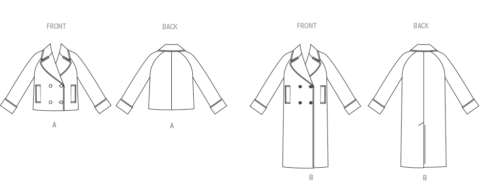 Butterick Schnittmuster B7007 Damen Jacke
