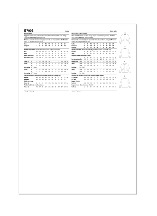 Butterick Schnittmuster B7008 Damen Jacke