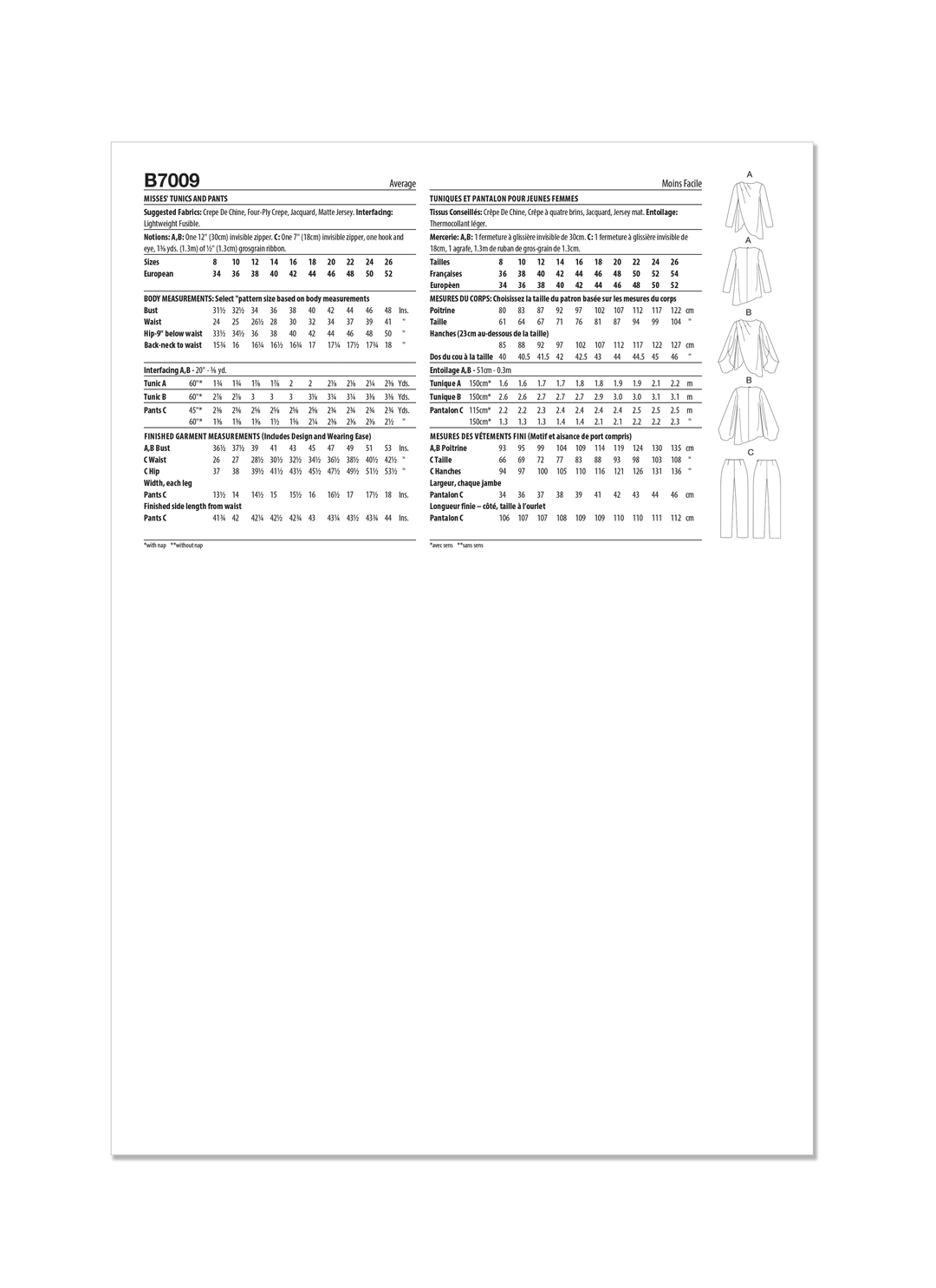 Butterick Schnittmuster B7009 Damen Sportbekleidung