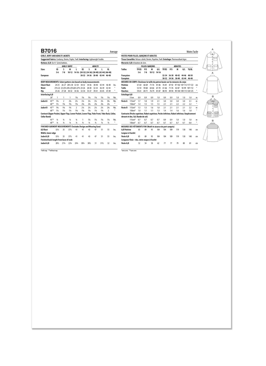 Butterick Schnittmuster B7016 Jacke