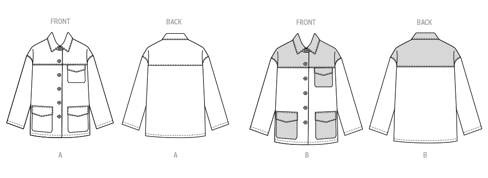 Butterick Schnittmuster B7016 Jacke