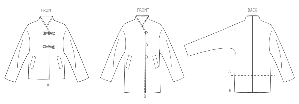 Butterick Schnittmuster B7058 – Damen Jacke in zwei Längen