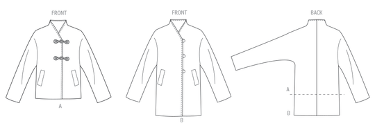Butterick Schnittmuster B7058 – Damen Jacke in zwei Längen