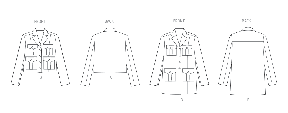 Butterick  Schnittmuster B7059 Jacke für Damen in zwei Längen