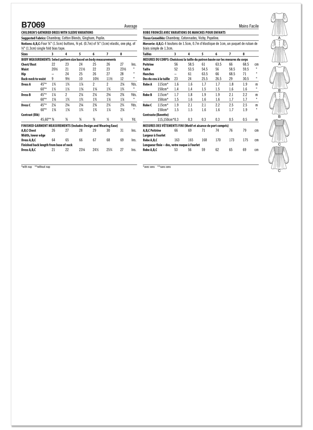 Butterick Schnittmuster B7069 – Kinderkleid mit Raffungen & Ärmelvarianten