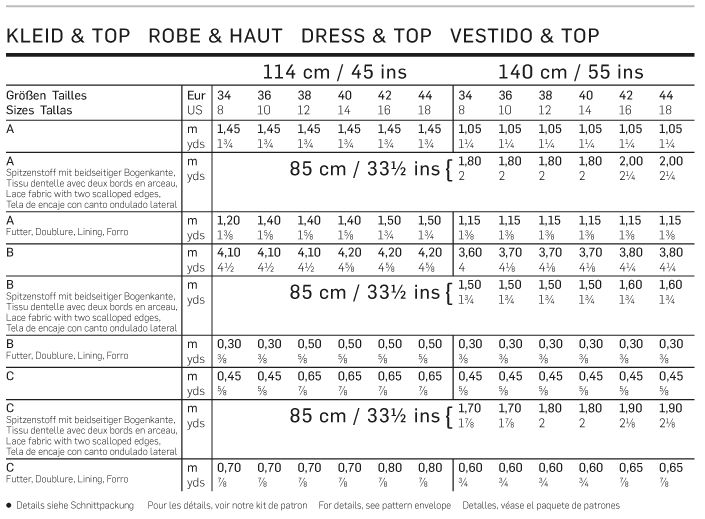 Burda Schnittmuster 6646 Abendkleid und Spitzenoberteil für Damen