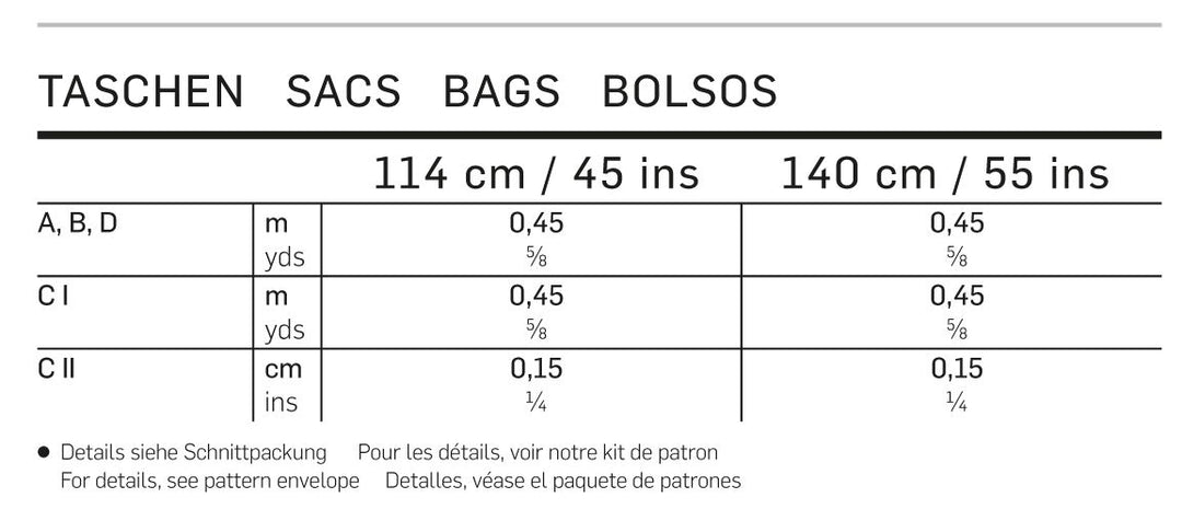 Burda Schnittmuster 6688 Taschen