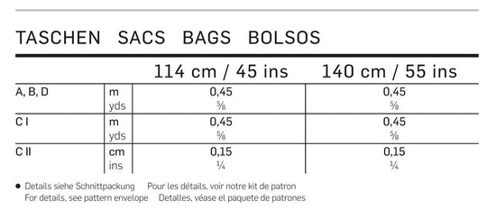 Burda Schnittmuster 6688 Taschen