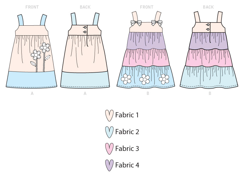 Kwik Sew Schnittmuster K0262 Kleinkind Kleid