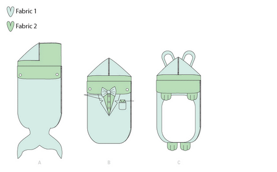 Kwik Sew Schnittmuster K0265 Baby Schlafsack