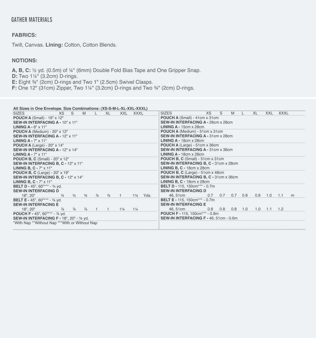 McCalls Cosplay Schnittmuster M2071 Gürtel und Beutel