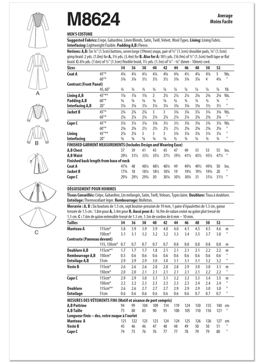 McCall’s Schnittmuster M8624 – edler Offiziers- & Hofrock im Stil der Renaissance (16.–17. Jahrhundert)
