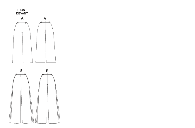 Vogue Schnittmuster V1050 – Damen Schlaghose von Sandra Betzina