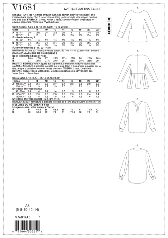 Vogue Schnittmuster V1681 – Damen Basic Top von Anne Klein