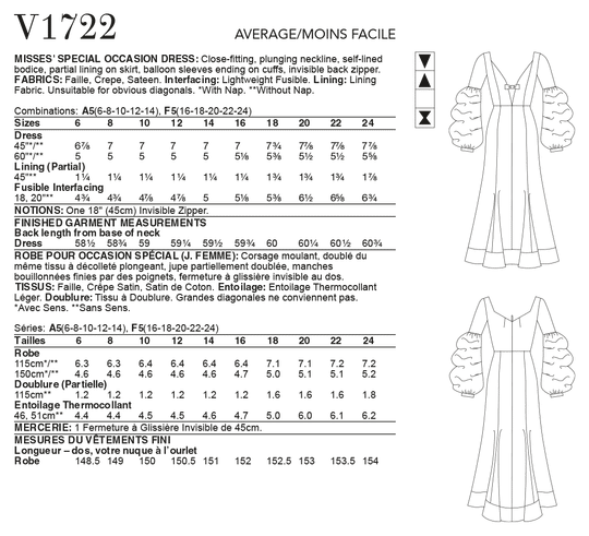 Vogue Schnittmuster V1722 eng anliegendes Kleid mit tiefem Dekolleté von Nicola Finetti