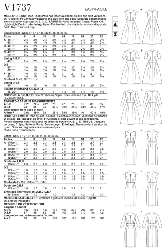 Vogue Schnittmuster V1737 Damen tailliertes Kleid