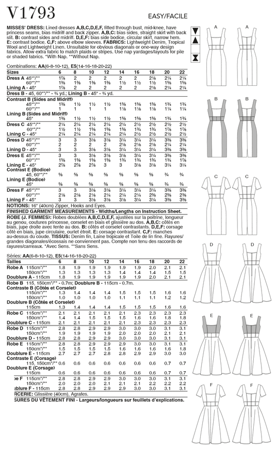 Vogue Pattern V1793 - Misses' Dress in Multiple Variations