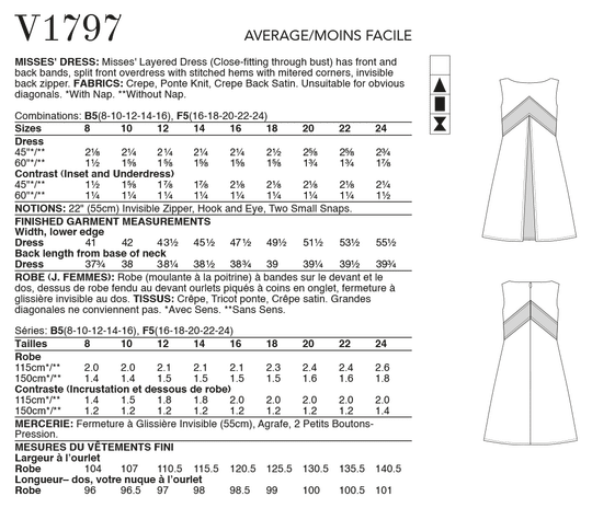 Vogue Schnittmuster V1797 Damen Kleid von Tom and Linda Platt