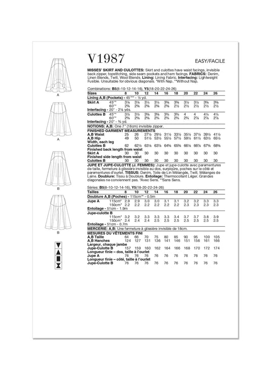 V1987_envelope_back