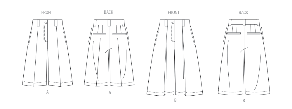 Vogue Schnittmuster  V2115 Shorts für Damen in zwei Längen