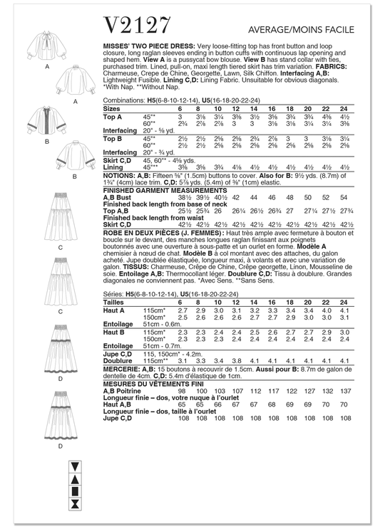 Vogue Schnittmuster V2127 Zweiteiliges Kleid für Damen