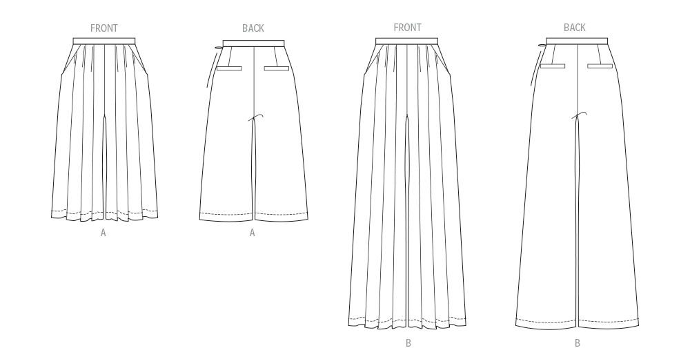 Vogue Schnittmuster V2161 – Damen Hose mit hoher Taille in zwei Längen